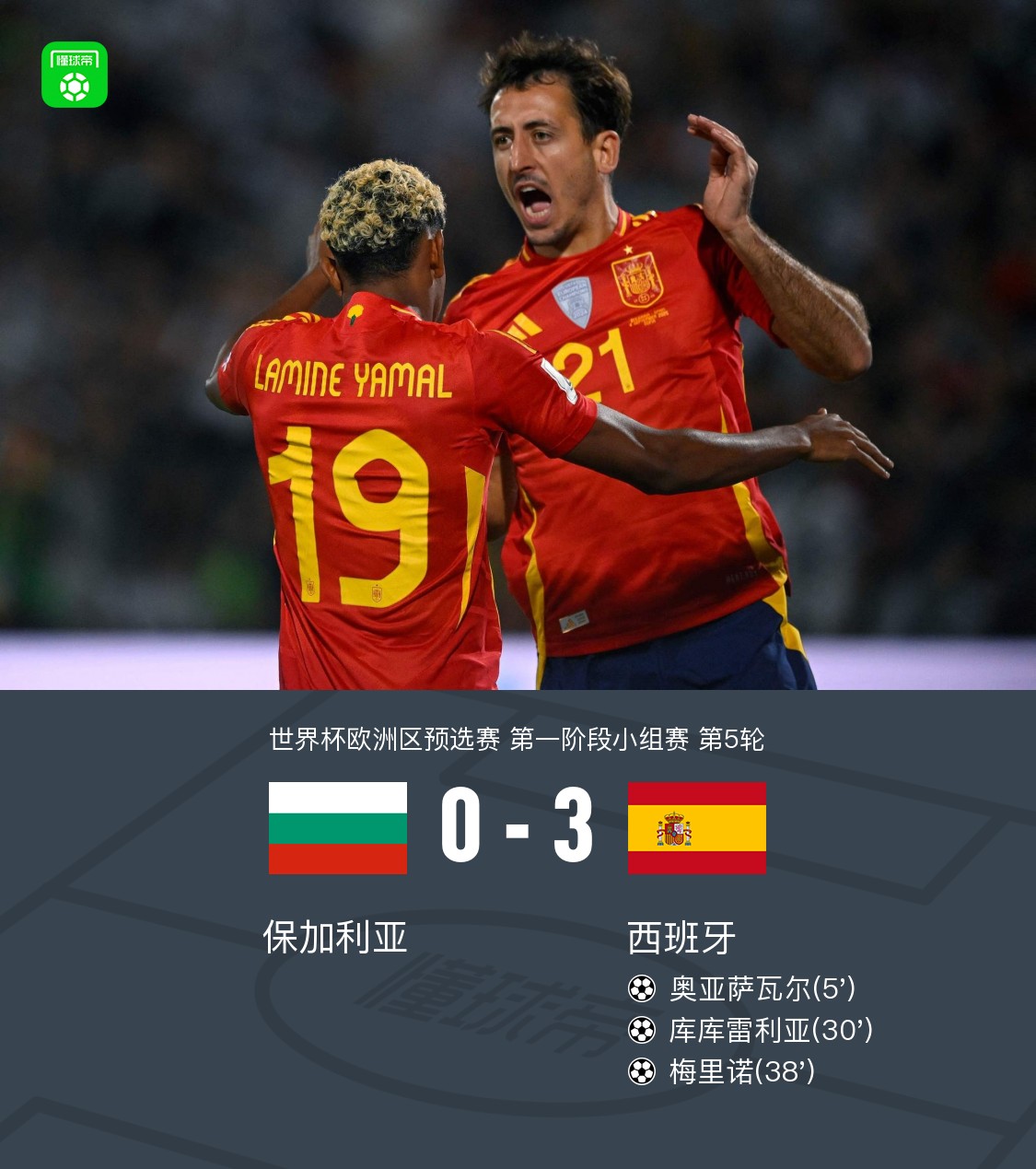西班牙3-0保加利亚，奥亚萨瓦尔、库库雷利亚、梅里诺破门