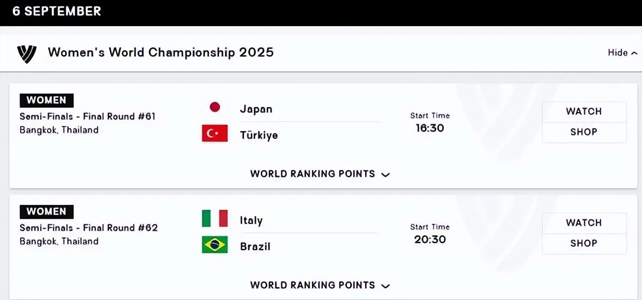 3-0、3-1！半决赛对阵出炉：世界前二对决，亚洲独苗挑战欧洲冠军