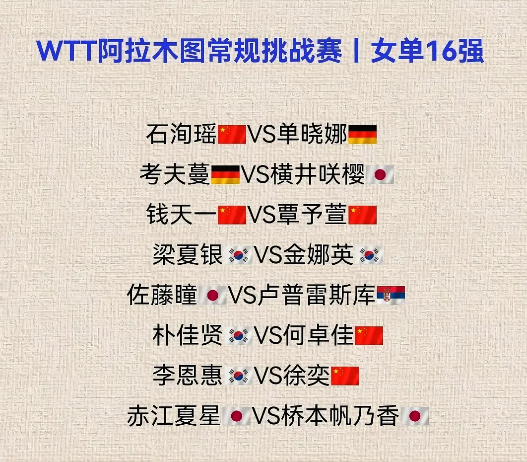 阿拉木图常规赛：9月5日赛程发布！国乒4战韩国队，男双独苗险情