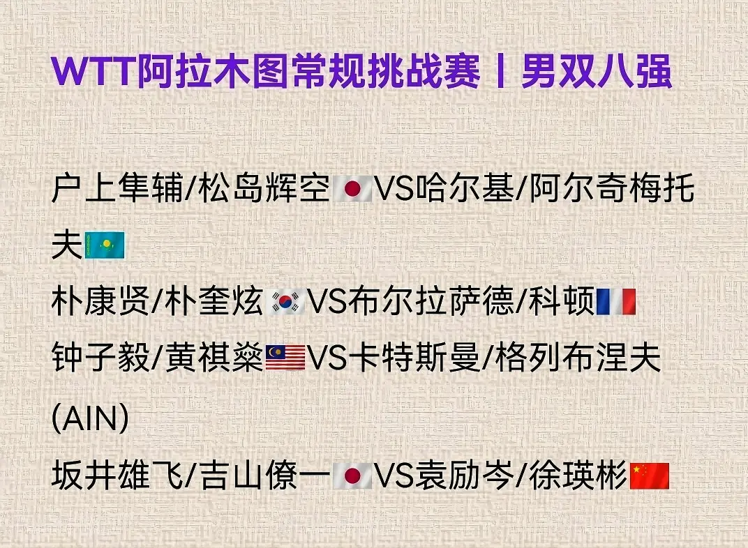 阿拉木图常规赛：9月5日赛程发布！国乒4战韩国队，男双独苗险情