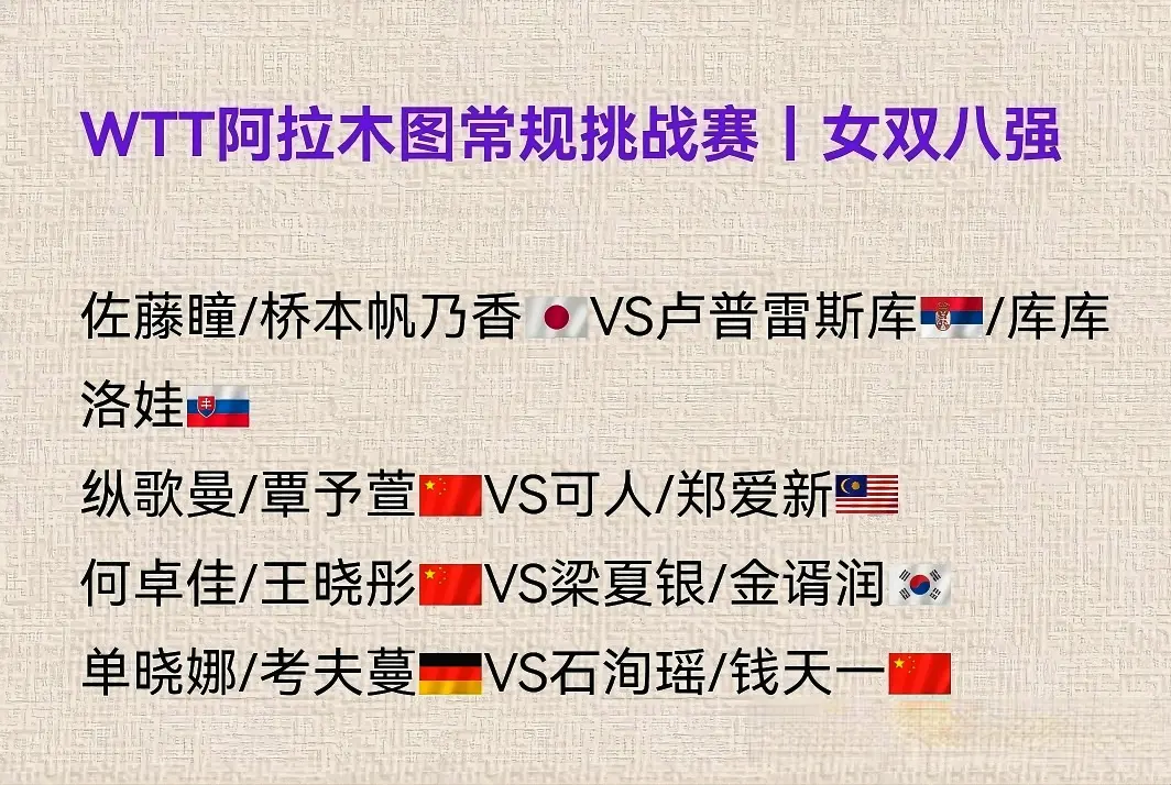 阿拉木图常规赛：9月5日赛程发布！国乒4战韩国队，男双独苗险情