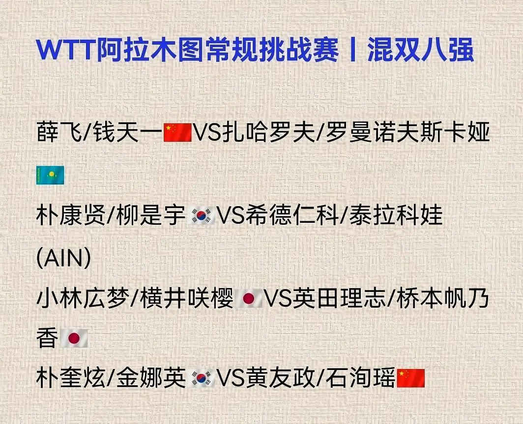 阿拉木图常规赛：9月5日赛程发布！国乒4战韩国队，男双独苗险情