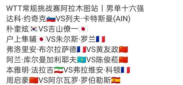 乒乓常规赛：钱天一，石洵瑶三线推进，何卓佳暂时碰不到桥本