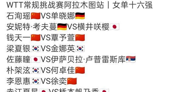 乒乓常规赛：钱天一，石洵瑶三线推进，何卓佳暂时碰不到桥本
