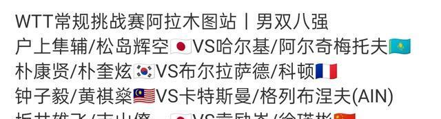 乒乓常规赛：钱天一，石洵瑶三线推进，何卓佳暂时碰不到桥本