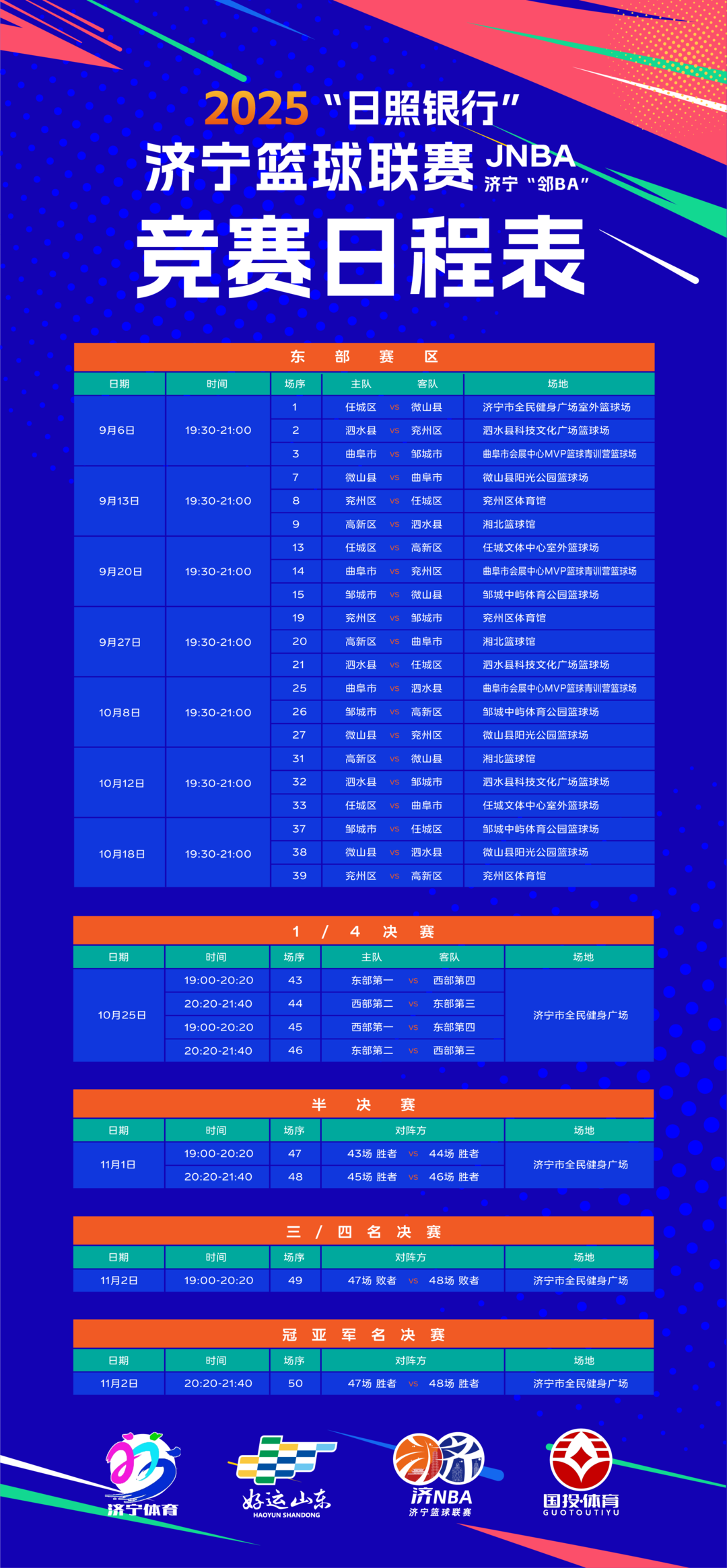活力全开！2025“日照银行”济宁篮球联赛将于6日开赛