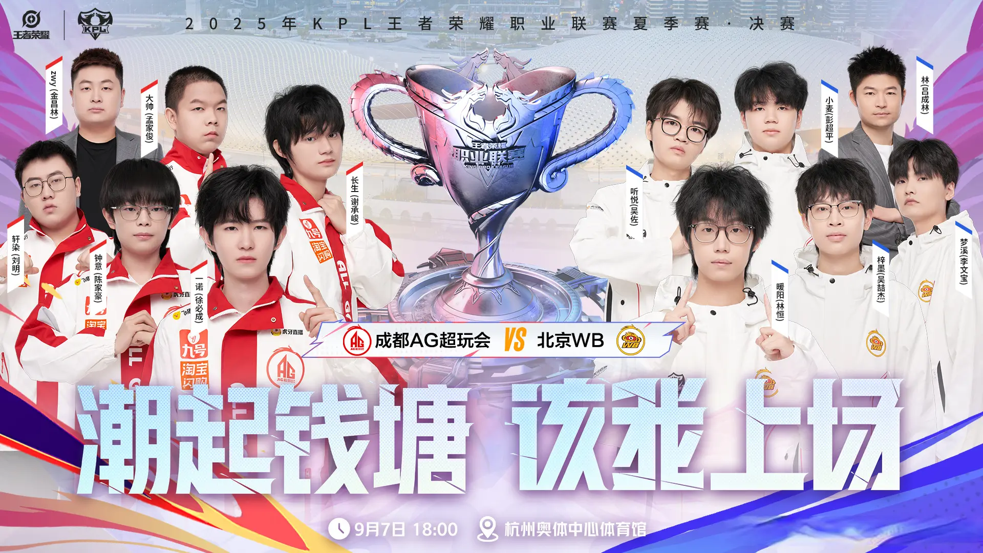 AG和WB夺冠会有什么影响？一诺可做实第一射手，钟意正式超越小胖