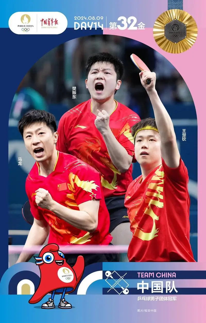 WTT欧洲大满贯，林诗栋输的是球，赢的是未来