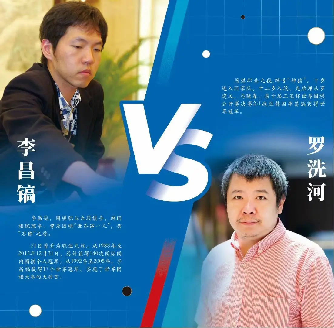 亚洲业余围棋锦标赛首次落地宝安，李昌镐罗洗河重温经典交手时刻