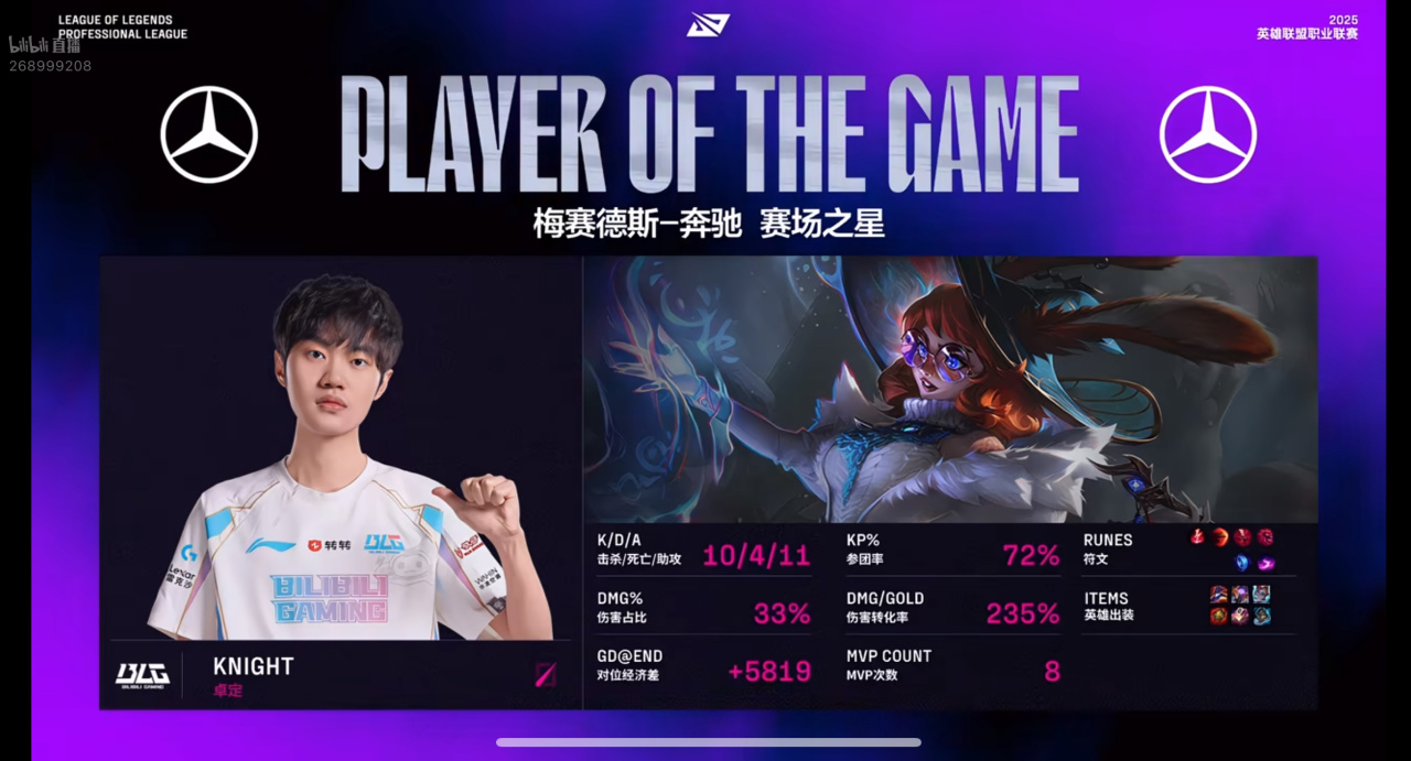 jiejie首秀失败，恭喜BLG 2：0 FPX。