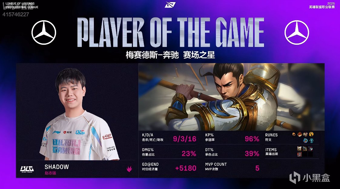 jiejie首秀失败，恭喜BLG 2：0 FPX。