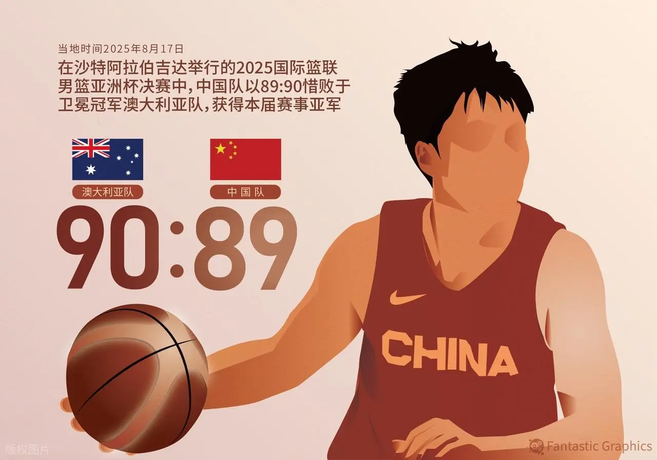 亚洲杯大结局，最令人讨厌观点出炉，果然真正的坏都以善伪装