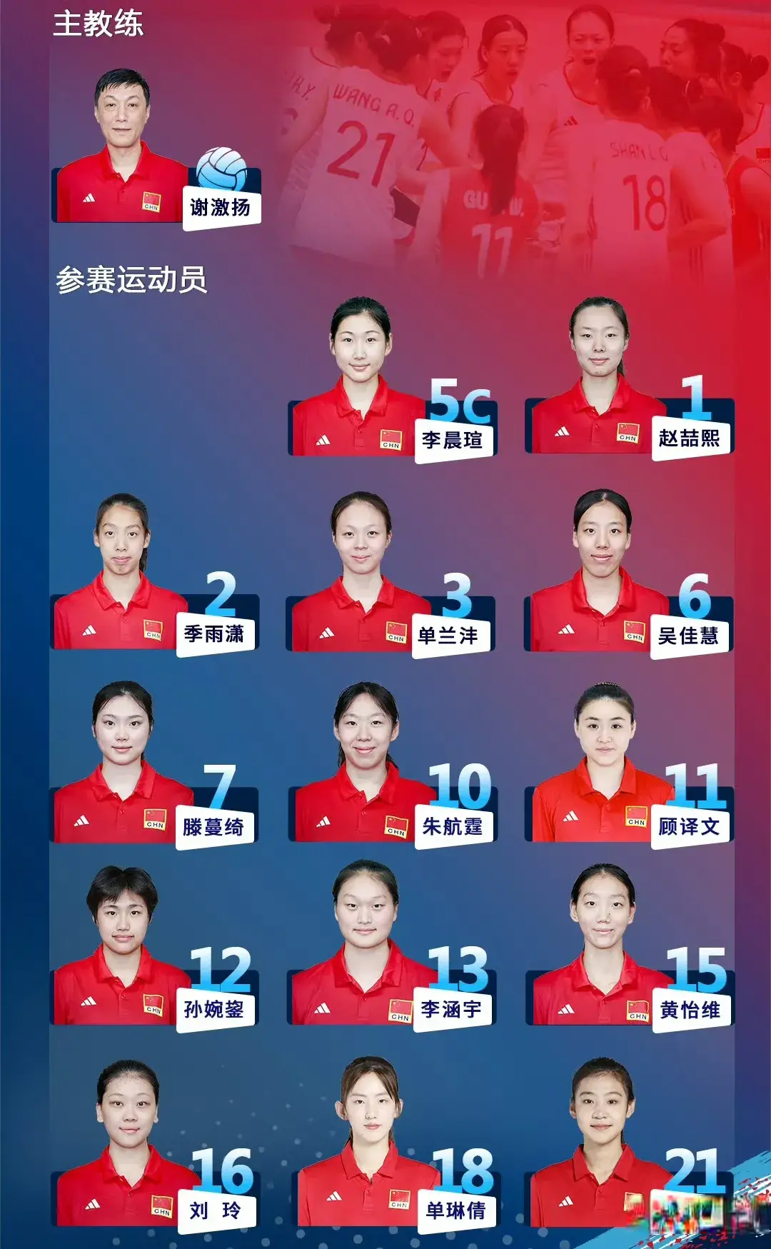 中国排协官宣14人名单！李晨萱领衔，王奥芊在列，李涵宇值得期待