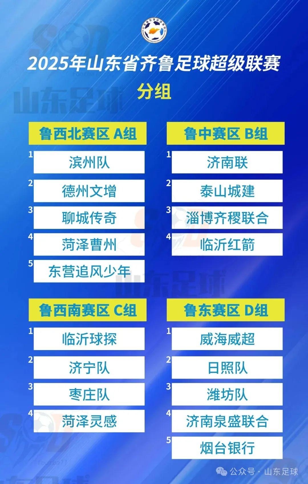 2025“齐鲁超赛”来啦！揭幕战时间、地点确定