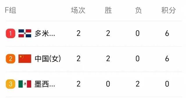 两场一共2分！为何李盈莹如此低迷却能坐稳首发，惠若琪道出原因