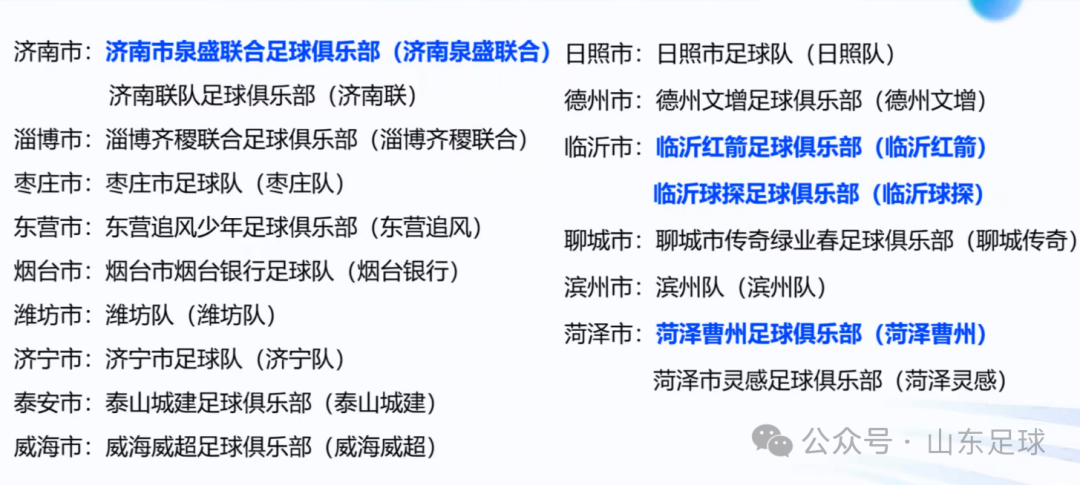 2025“齐鲁超赛”来啦！揭幕战时间、地点确定
