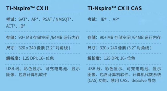 一个计算器卖1200元 奥运冠军杨威被儿子暴击：自称跟不上时代了