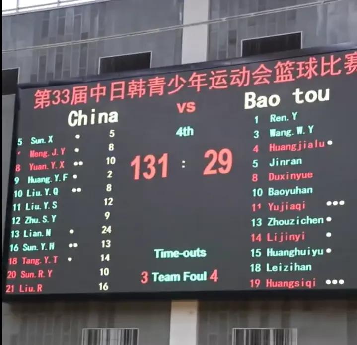 太猛了！中国女篮小将狂赢102分，7人得分上双，下一轮要打硬仗了