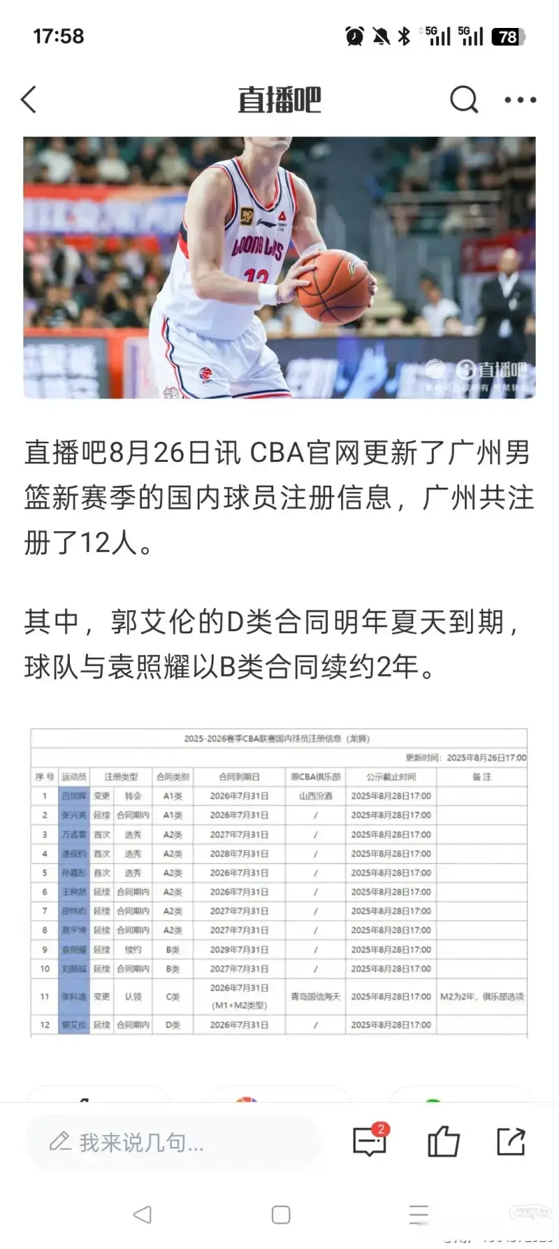 广州龙狮最新注册球员名单出炉，总共12人，没有焦泊乔和李祥波