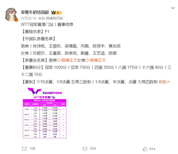 王楚钦还剩14天开启征程：连续三站赛事可冲世1 中国大满贯身兼三项