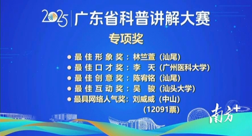 受访者 供图