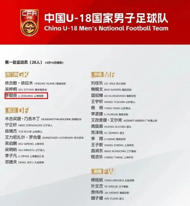 终于赢了！中国u18男足大胜日本，即将决战韩国