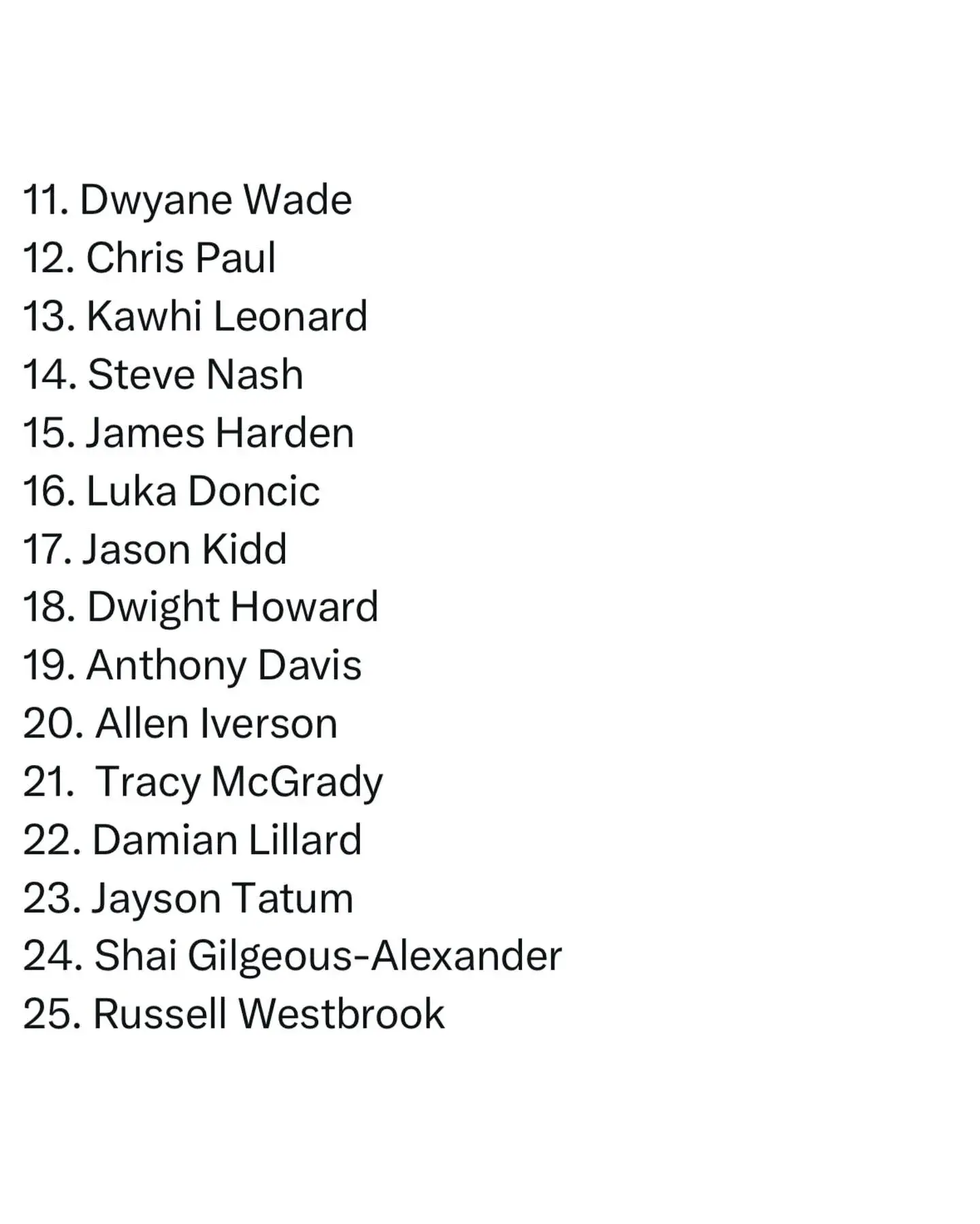 CBS晒出21世纪至今NBA最伟大的25名球星，詹库居然排名前二
