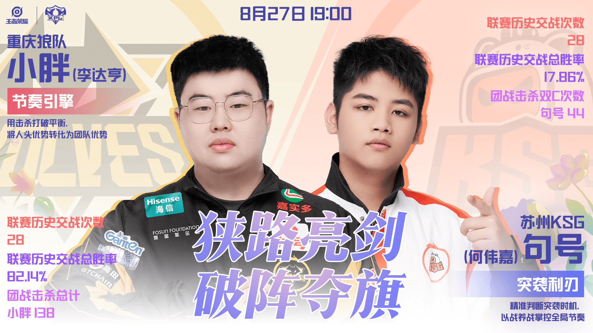 [今日首发]妖刀对阵老东家，KSG能否击败狼队完成复仇？