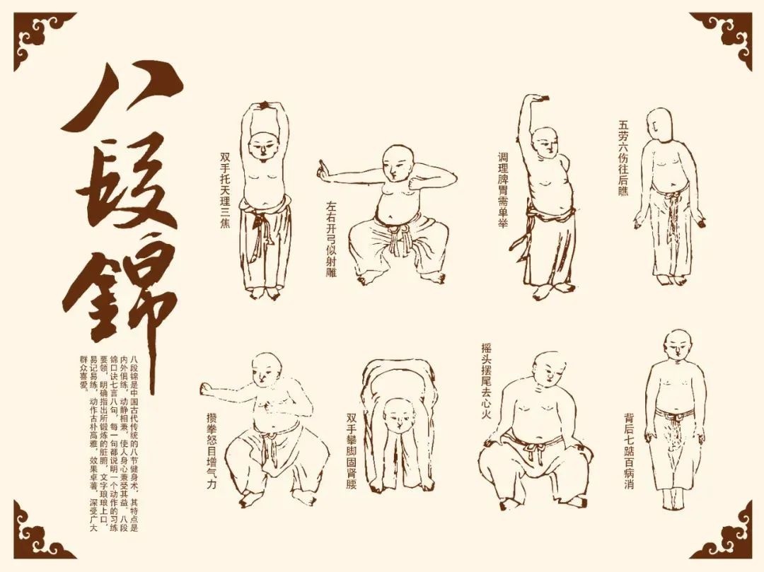 学练必备！八段锦分式讲解来了！