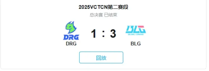 BLG夺冠，这款游戏里策略才是真王者