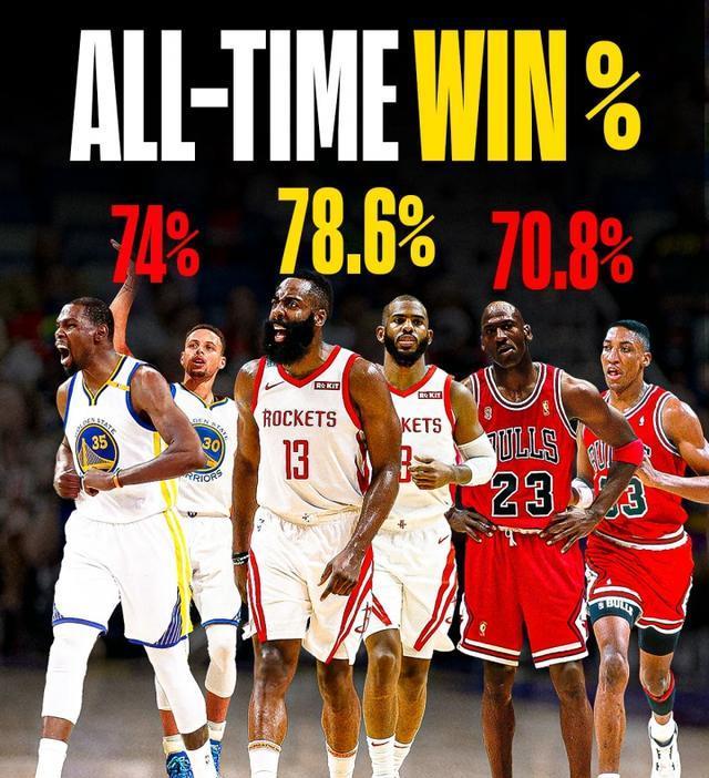 刚拿下欧洲联赛FMVP！意大利重炮重返NBA！快船老龄化更严重了