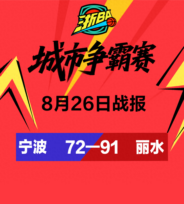 一人单场独得50分！“浙BA”最新战报来了，接下来赛程早知道