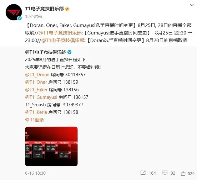 “Faker冠军至臻塞拉斯太丑”火了，延续FPX红黑配色，T1全员停播