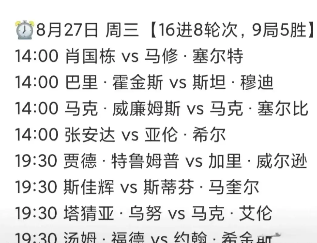 斯诺克武汉公开赛最新战报:16强出炉，中国3胜6负，赵心童被淘汰