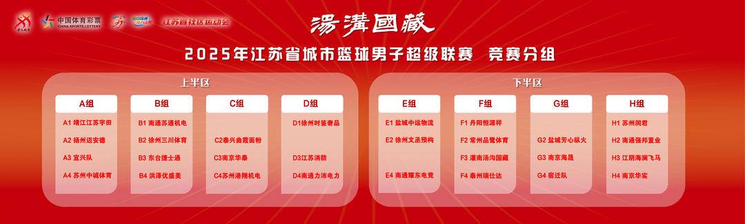 抽签分组出炉，篮球苏超 9 月 16 日揭幕