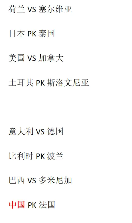 中日领衔，波兰险胜，世锦赛16强对阵全部落位，中国女排PK法国！