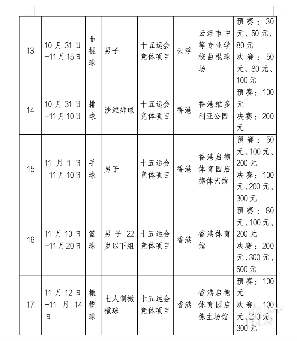 定好闹钟！十五运会和残特奥会首批体育比赛门票28日10时开售