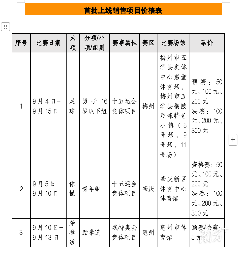 定好闹钟！十五运会和残特奥会首批体育比赛门票28日10时开售