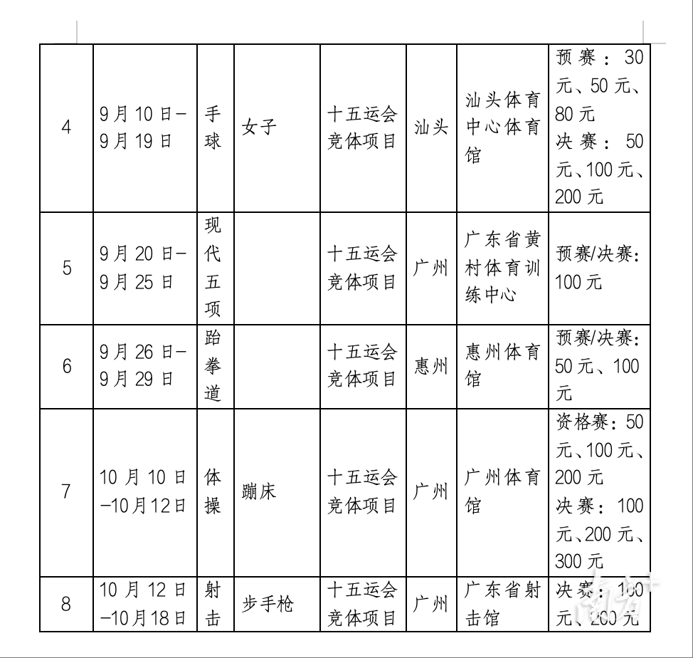 定好闹钟！十五运会和残特奥会首批体育比赛门票28日10时开售