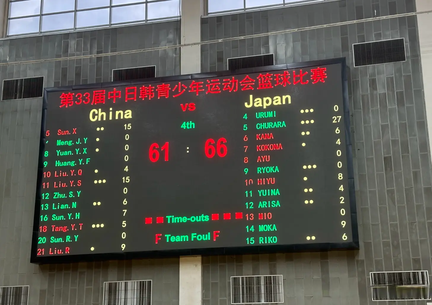 一忧一喜！中国U16女篮不敌日本，丢掉冠军，U16男篮击败日本夺冠
