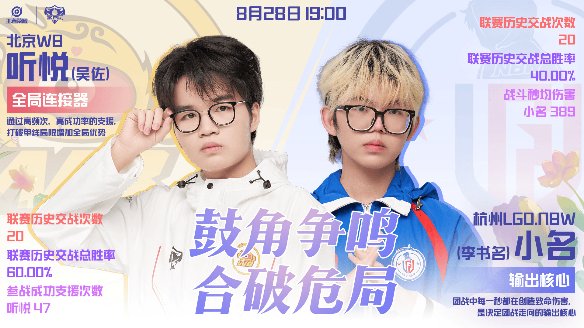[今日首发]大小队长之争再度上演，LGD对阵WB谁能晋级四强？