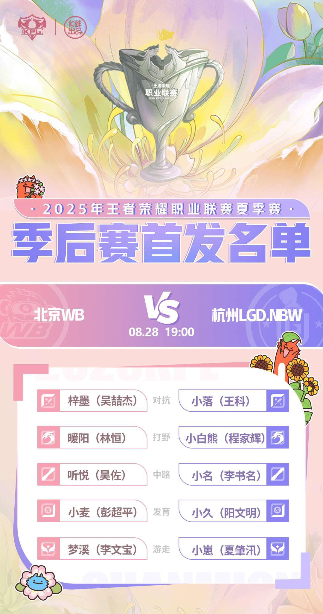 [今日首发]大小队长之争再度上演，LGD对阵WB谁能晋级四强？