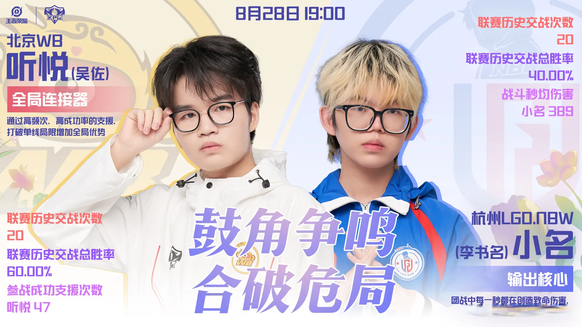 是WB会师狼队，还是LGD改变四强格局？WB应该能4比1晋级半决赛！