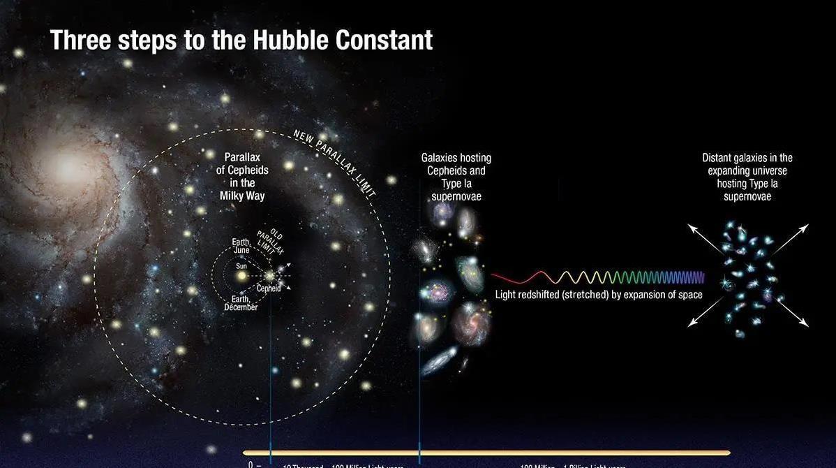 宇宙藏着超能力？Q球操控现实，你信吗？