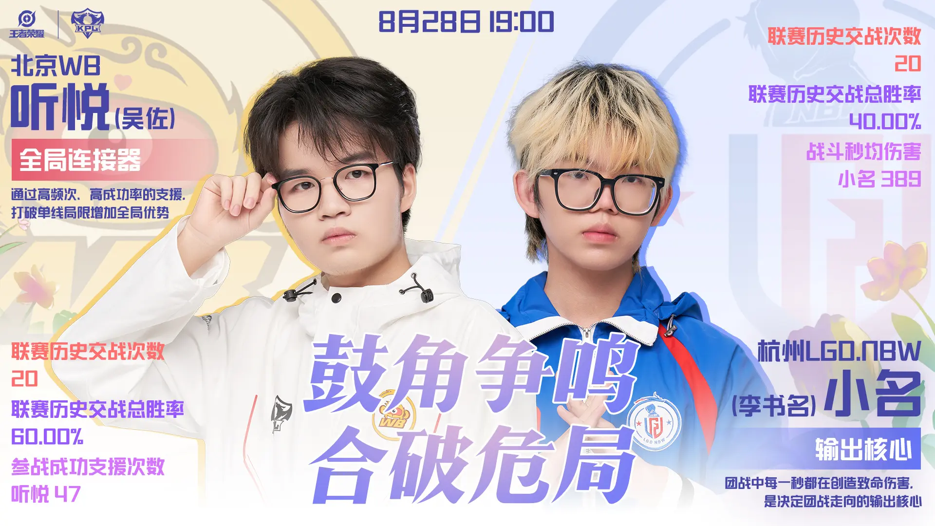 是WB会师狼队，还是LGD改变四强格局？WB应该能4比1晋级败者组半决赛！