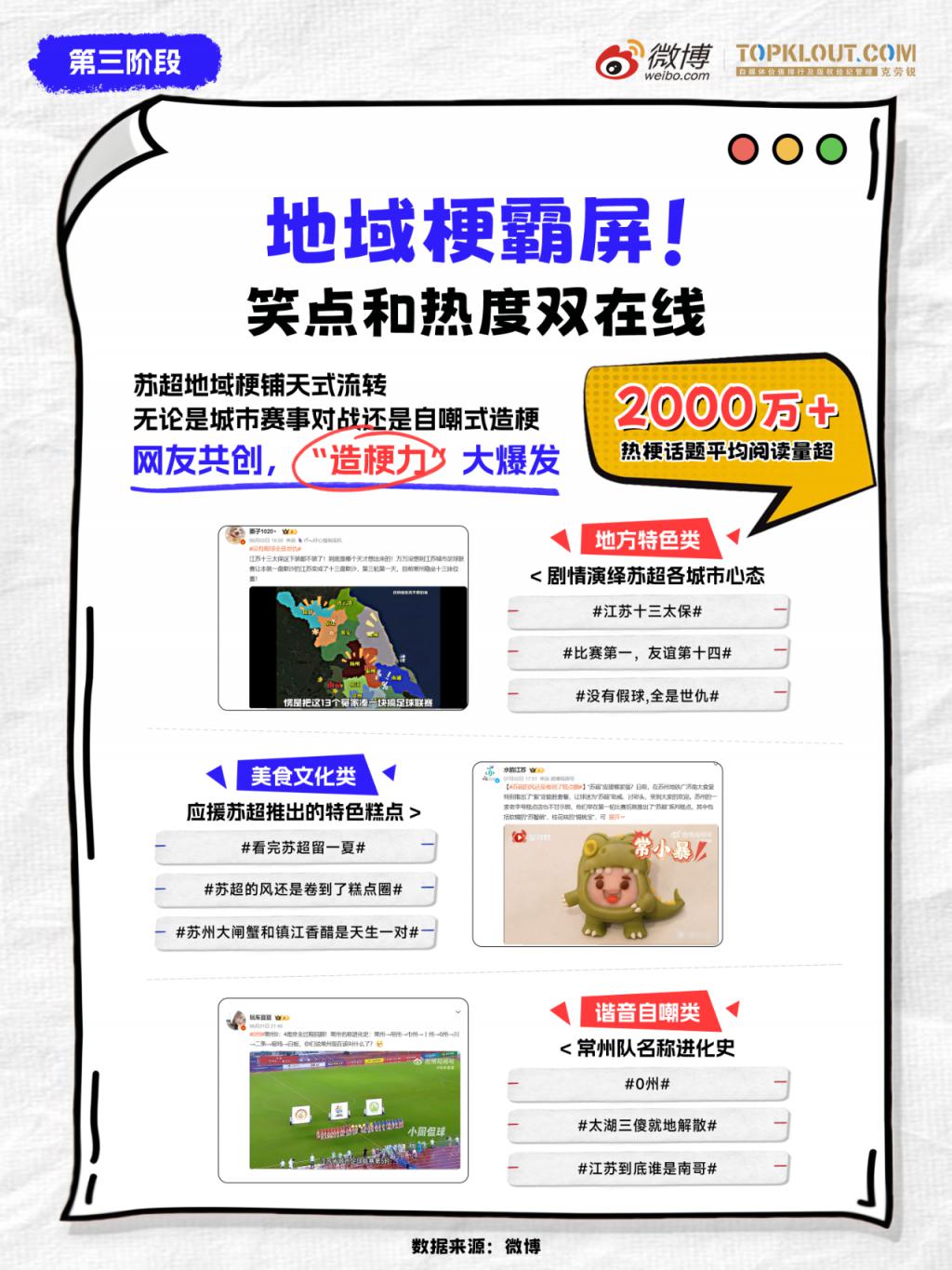 《苏超“逆袭记”》发布：透过500+热搜、30亿阅读，探寻苏超崛起密码