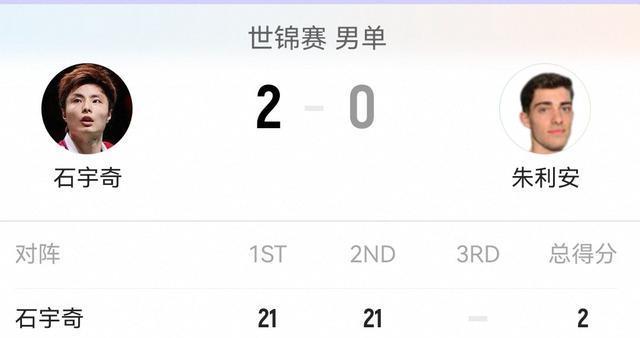 世锦赛战报：国羽4人晋级16强！陈雨菲有惊无险 诞生了两场大冷门
