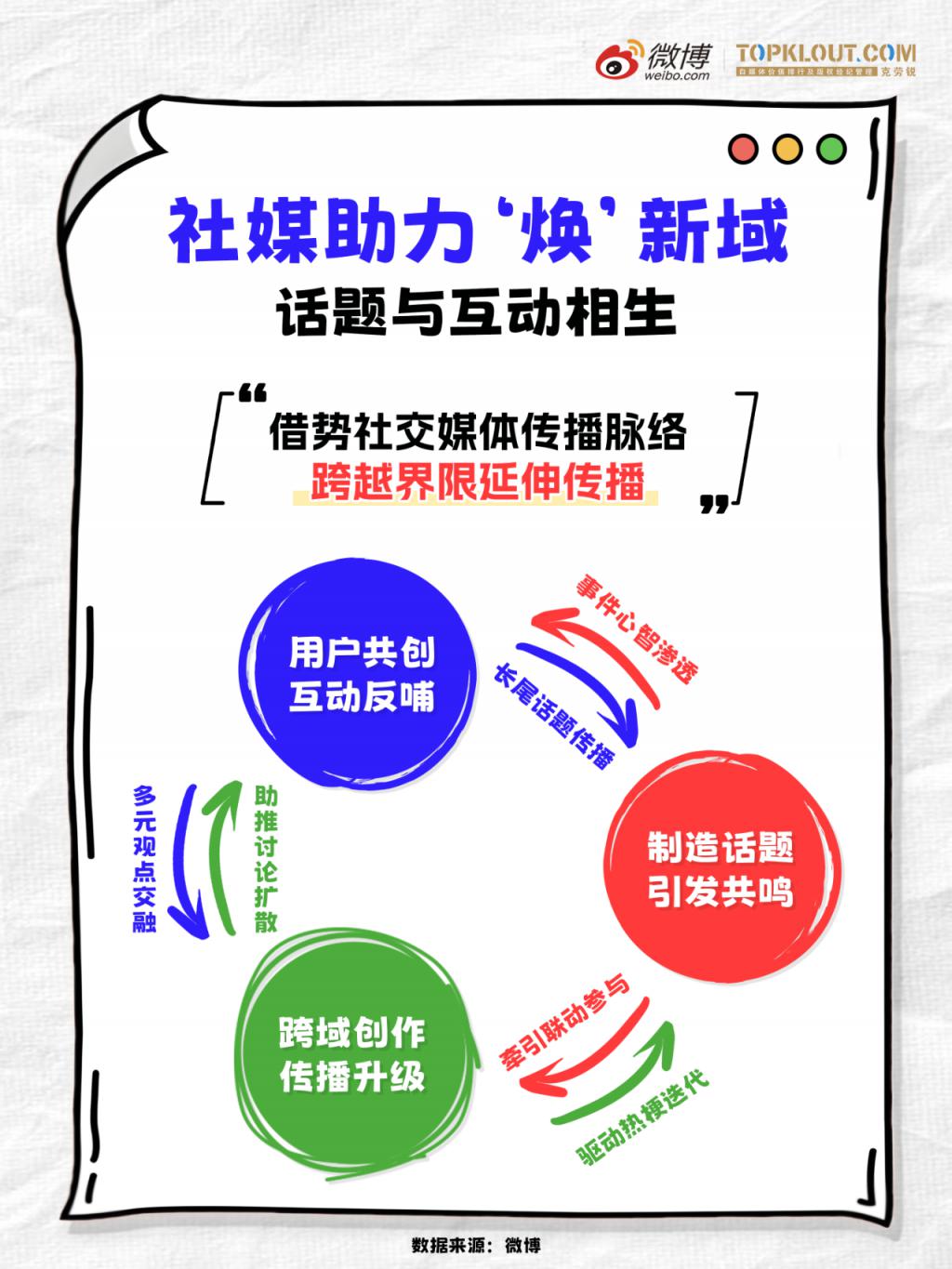 《苏超“逆袭记”》发布：透过500+热搜、30亿阅读，探寻苏超崛起密码