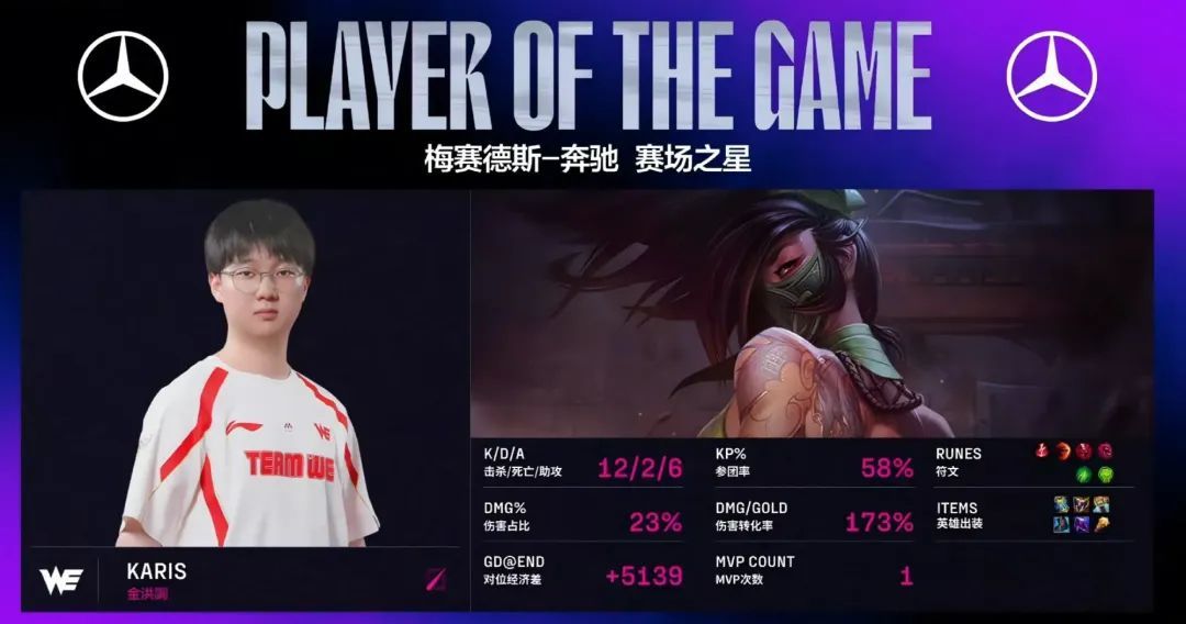 “AL香克斯赛前狠话被打脸”火了，要2:0横扫WE，拿到个人首个MVP