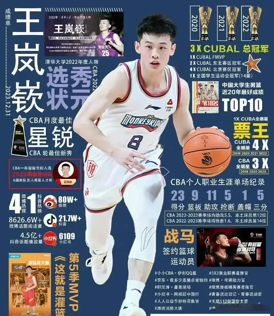 北控联合同曦对辽宁完成釜底抽薪，辽宁损兵折将，已陷入泥潭